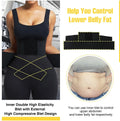 Fashion CoreSculpt Fitness Belt- Waist Trainer & Body Shaper - Melovskin